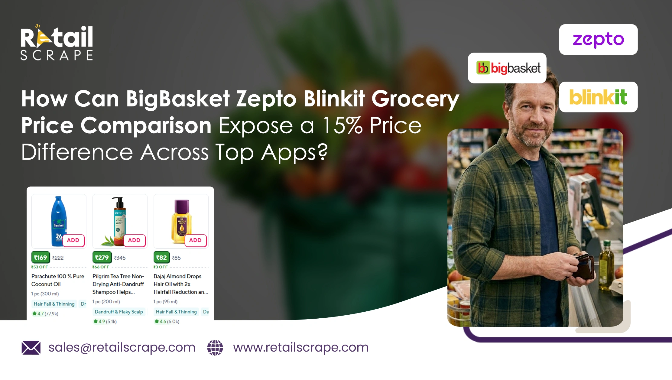 How Can BigBasket Zepto Blinkit Grocery Price Comparison Expose a 15% Price Difference Across Top Apps?