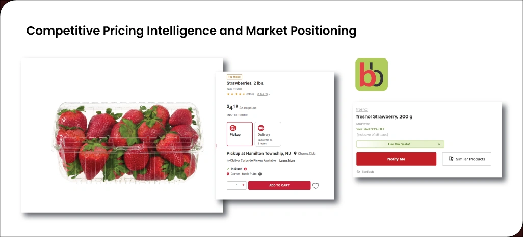 Competitive-Pricing-Intelligence-and-Market-Positioning