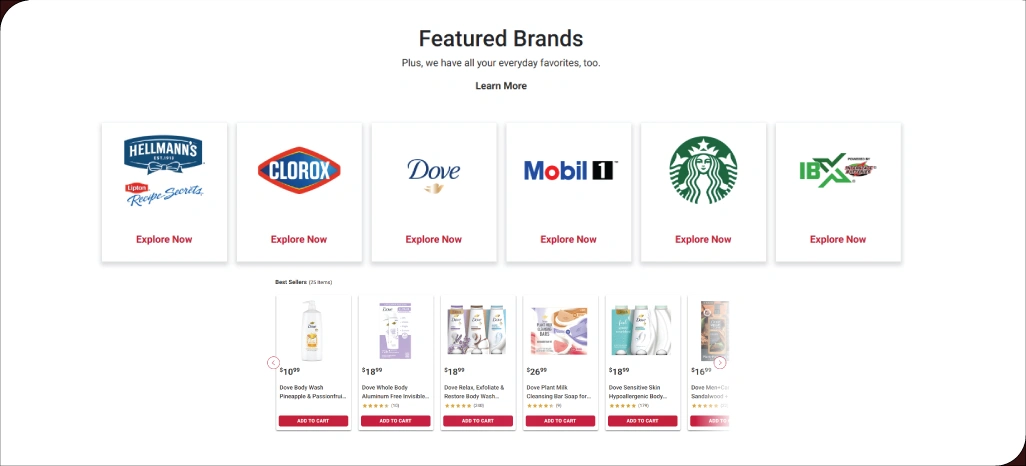 Future-Trends-in-Wholesale-Grocery-Pricing