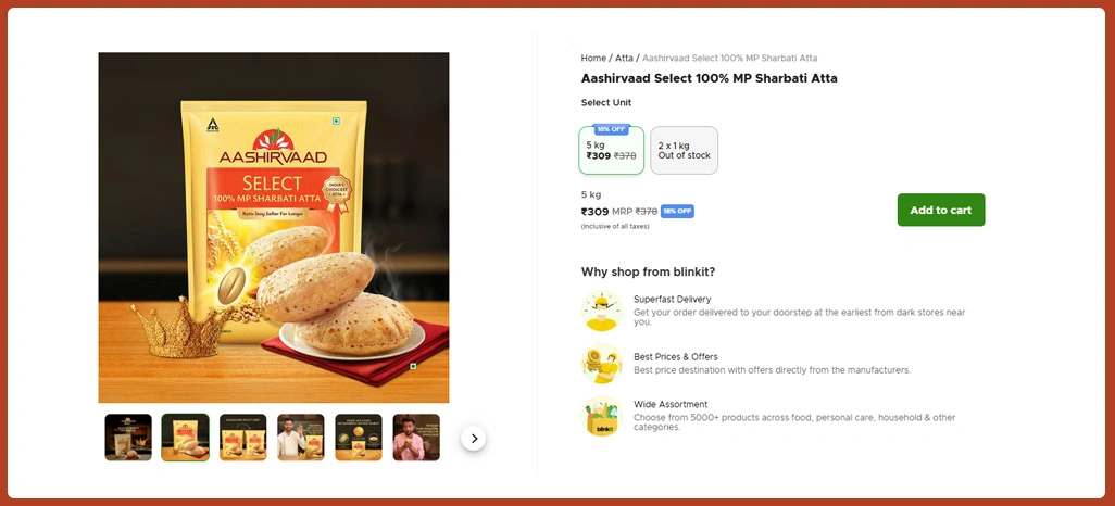 Leveraging Predictive Insights To Optimize Inventory And Pricing Strategies