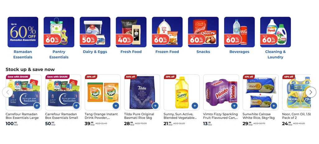 Understanding Carrefour’s Food Delivery Ecosystem