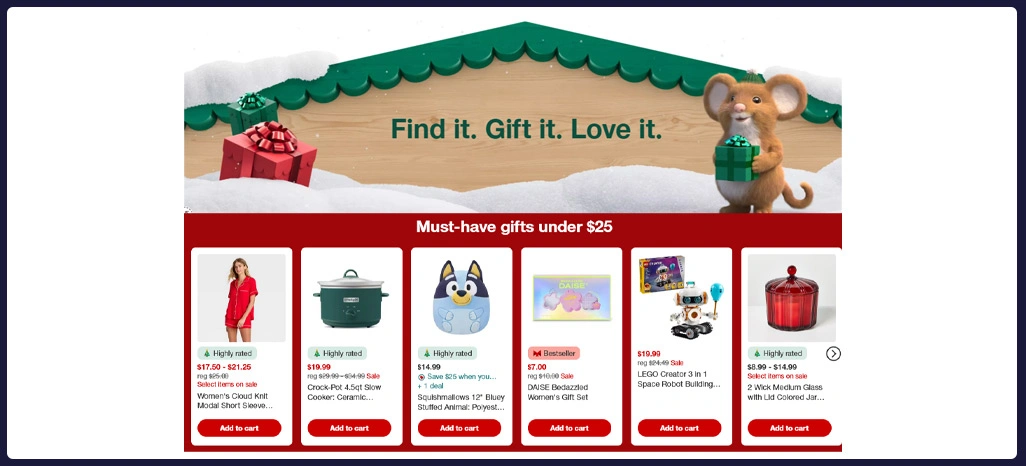 Improving-Predictive-Accuracy-Using-Cross-Platform-Timelines