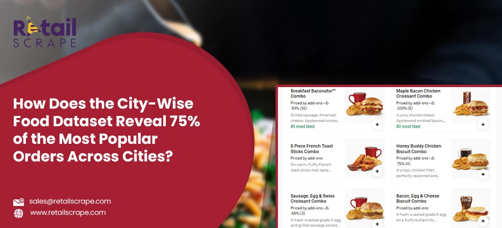How-Does-the-City-Wise-Food-Dataset-Reveal-75-of-the-Most-Popular-Orders-Across-Cities