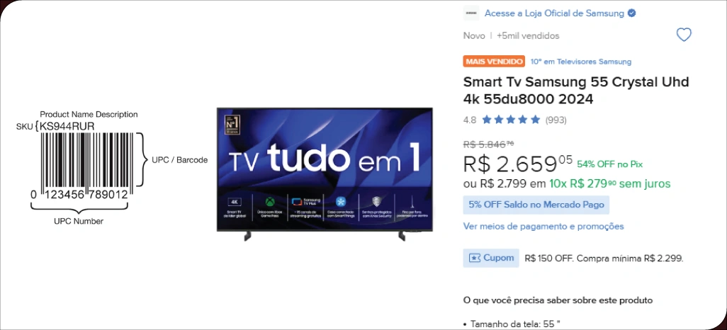 Methodology--Web-Scraping-for-SKU-Volume-Analysis