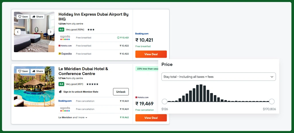 Techniques-to-Enhance-Revenue-Through-Accurate-Forecasting