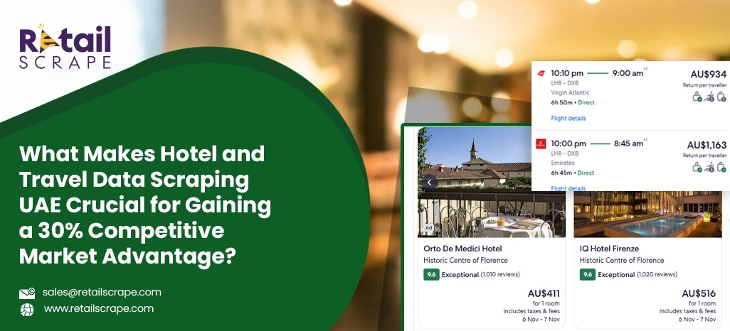 What-Makes-FairPrice-Online-Data-Scraping-Essential-for-Grocery-Trends-With-84%-Data-Coverage-2