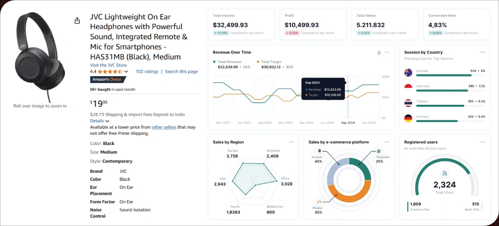How-Can-Retail-Scrape-Help-You