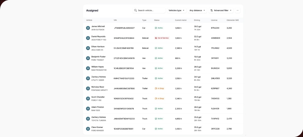 How-Automated-Price-Tracking-Works
