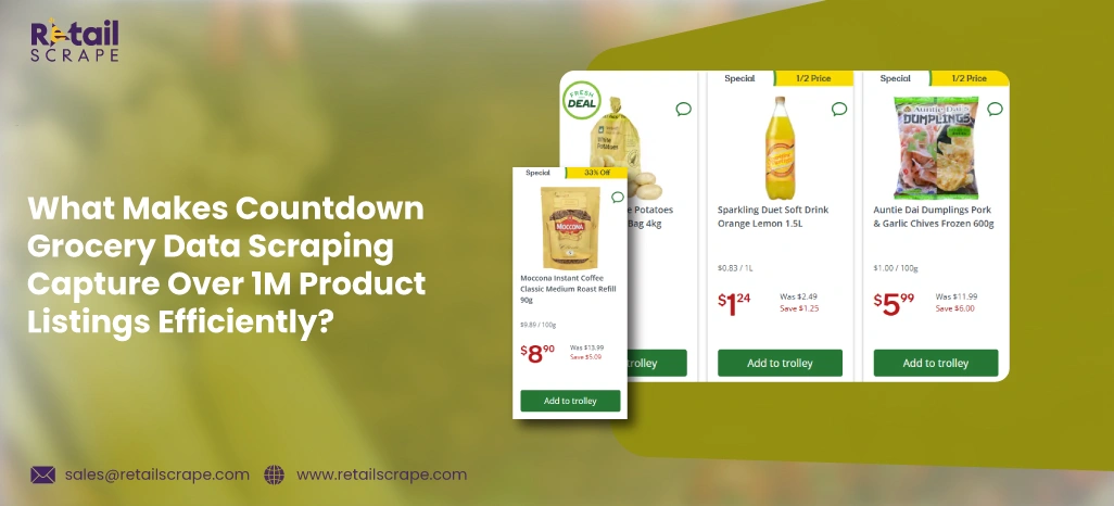 What-Makes-Countdown-Grocery-Data-Scraping-Capture-Over-1M-Product-Listings-Efficiently