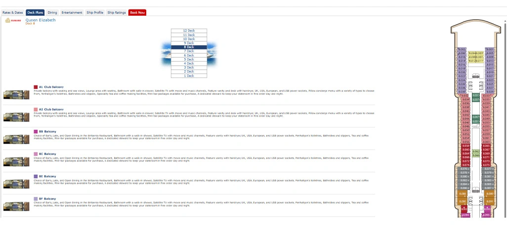 Cruise Cabin Data Scraping: Availability & Amenities Intelligence