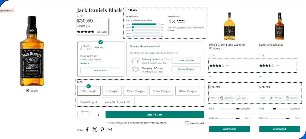Benefits-of-Data-Scraping-for-the-Alcoholic-Beverages-Industry