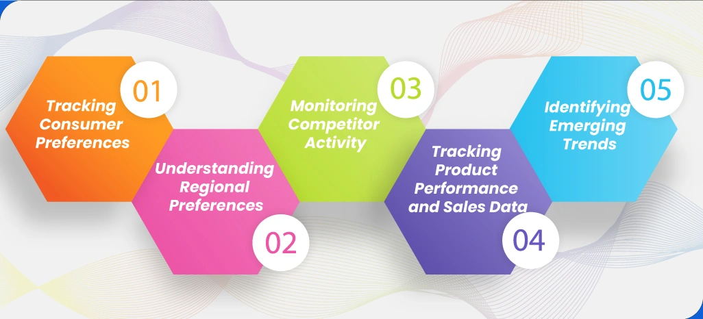 The-Role-of-Data-Scraping-in-the-Alcoholic-Beverages-Industry