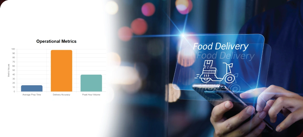 Improving-Delivery-Performance-And-Operational-Efficiency