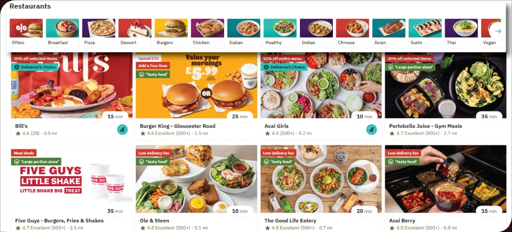 Menu-Engineering-and-Optimization