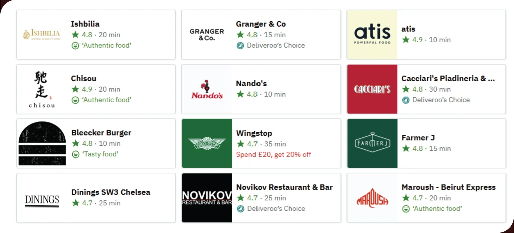 Establishing-Effective-Monitoring-for-Competitive-Pricing-Strategies