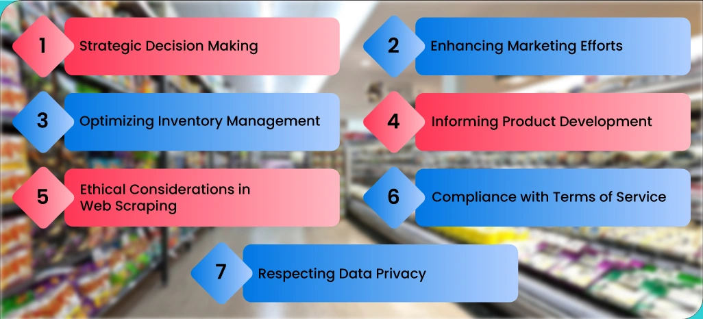 Leveraging-Scraped-Data-for-Business-Growth