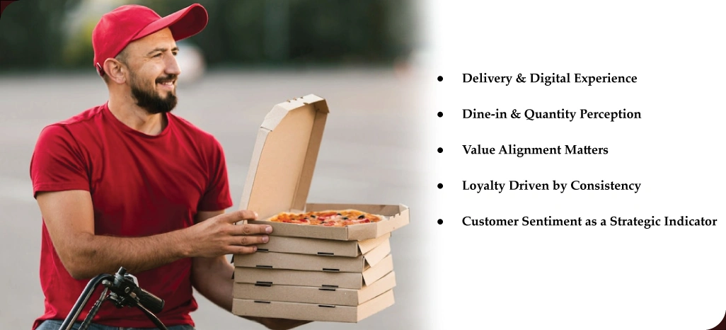 Understanding-the-Interplay-of-Value,-Loyalty,-and-Customer-Sentiment