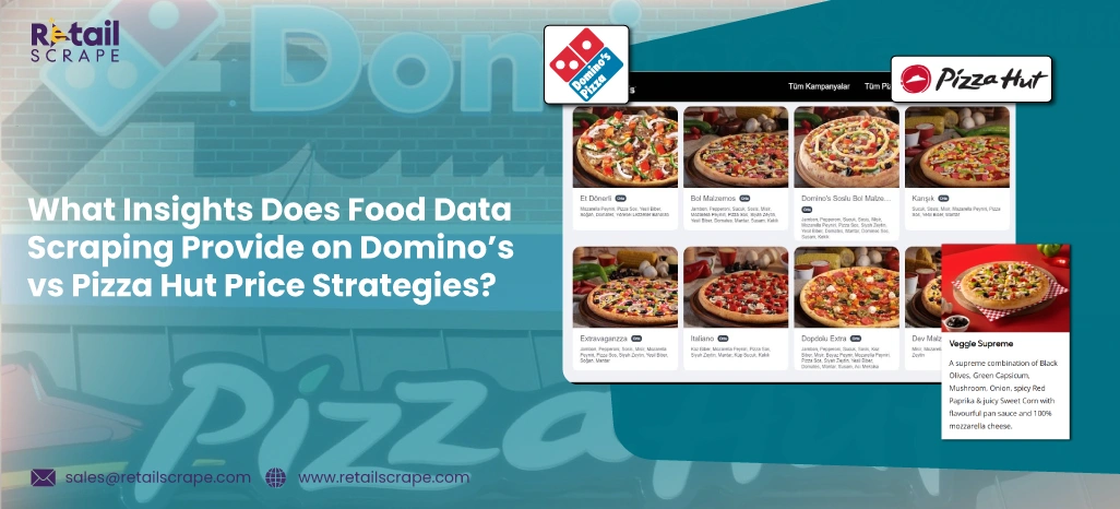 How-Can-You-Leverage-Amazon-Data-Scraping-to-Maximize-Independence-Day-Festival-Sales