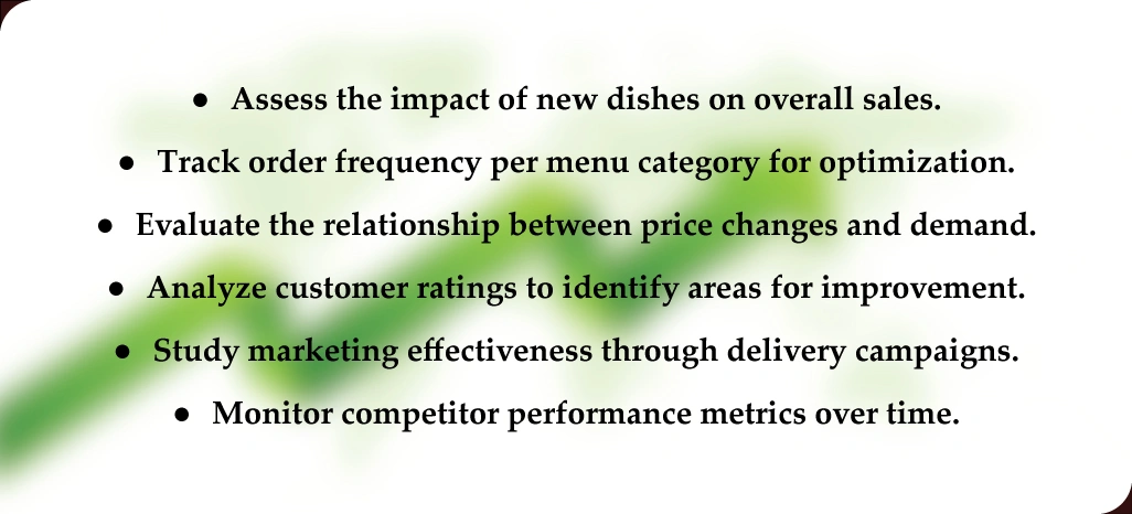 Measuring-Restaurant-Analytics-for-Growth