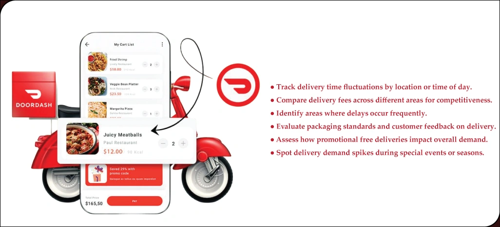 Optimizing-Delivery-Performance