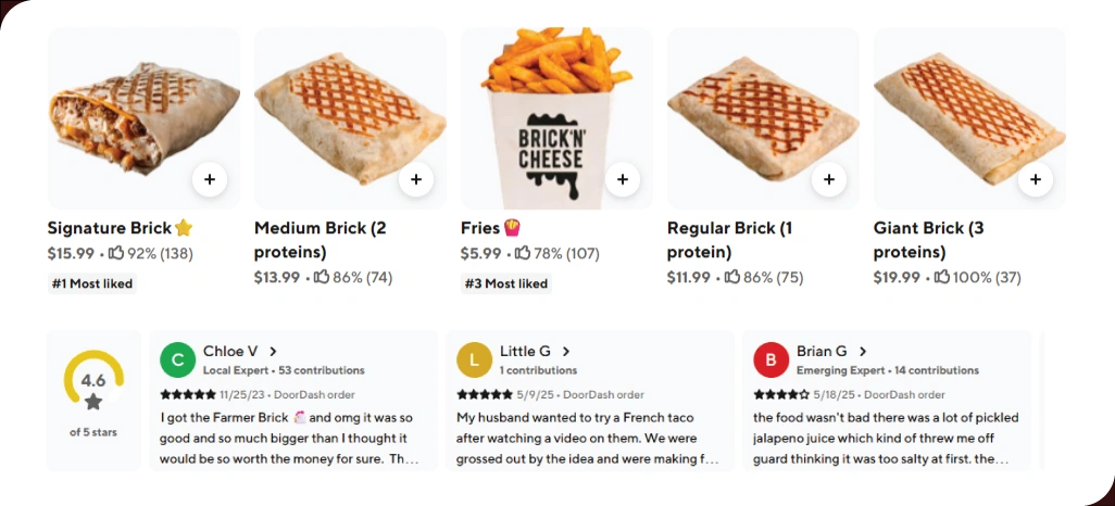 Regional-Insights-and-Customer-Behavior