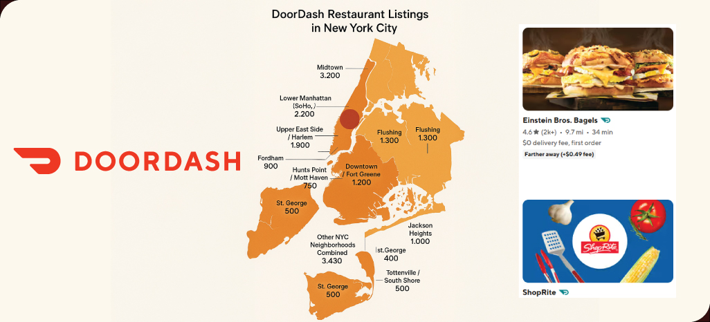Understanding-the-Value-of-NYC-Restaurant-Data