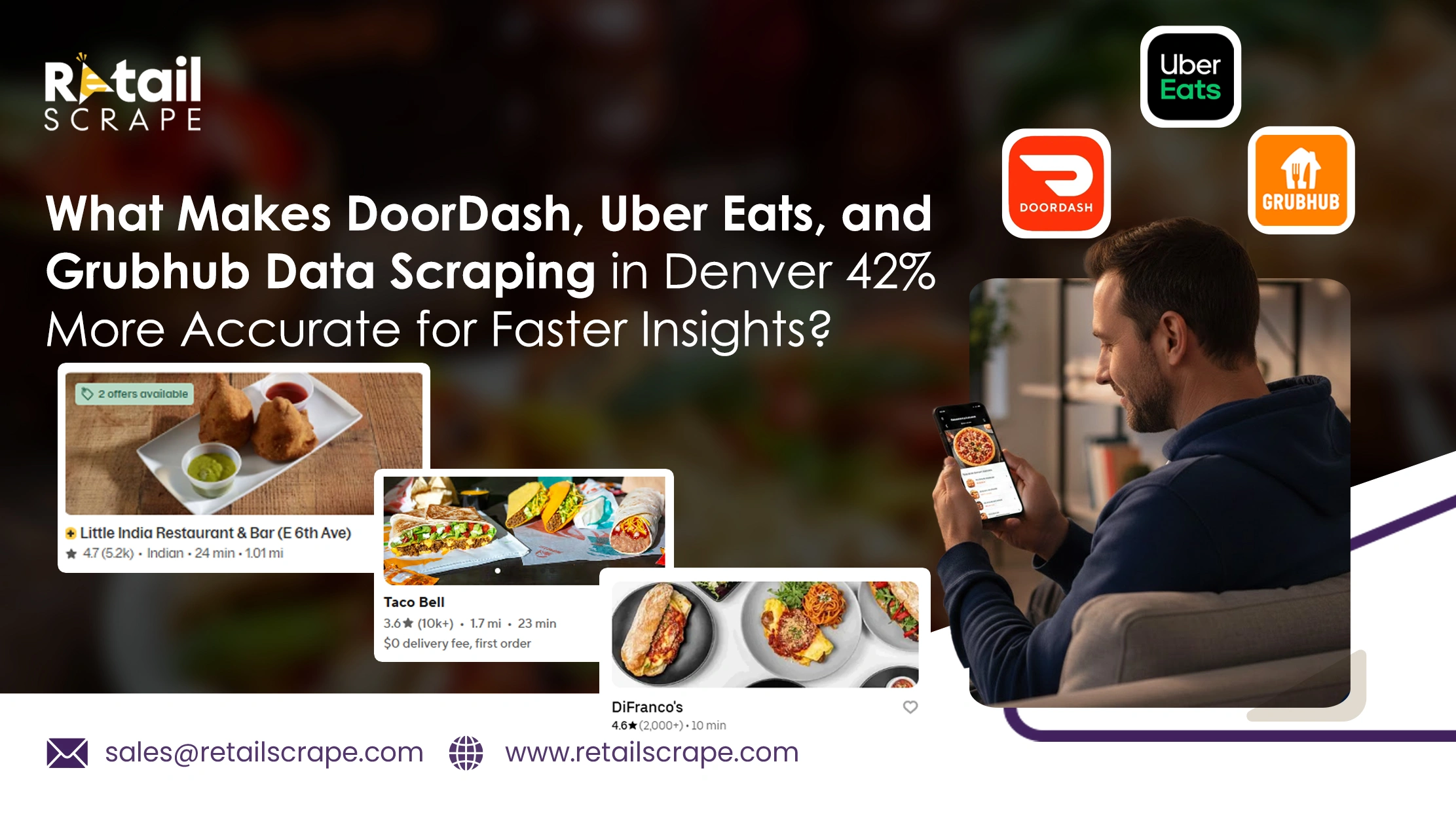 What Makes DoorDash, Uber Eats, and Grubhub Data Scraping in Denver 42% More Accurate for Faster Insights?  