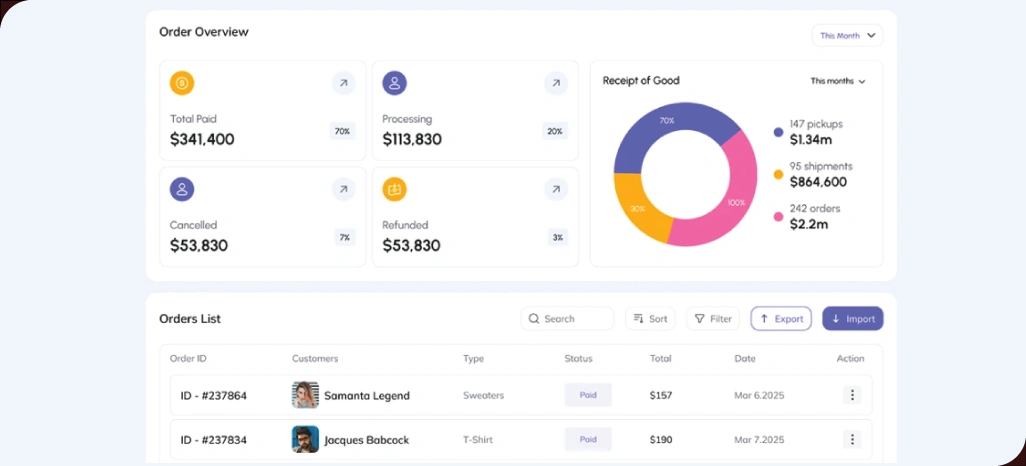 Harnessing-Insights-For-Strategic-Growth