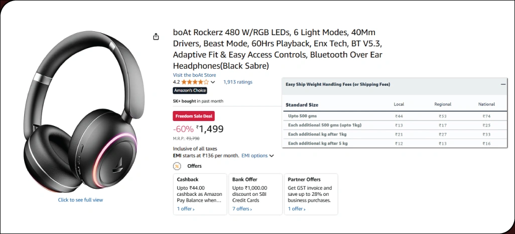 Evaluating-the-Return-on-Shipping-Cost-Intelligence