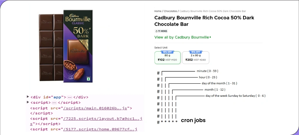 How-Python-Makes-Scraping,-Blinkit-Offers-Easier