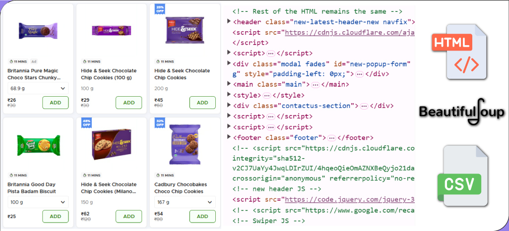 Prerequisites-for-Scraping-Blinkit-Offer-Details-Using-Python