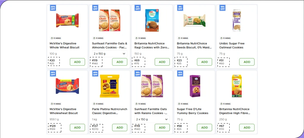 Why-Scrape-Blinkit-Offer-Details