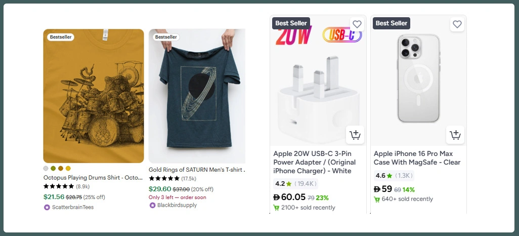 Understanding-Regional-Buying-Habits-and-Preferences