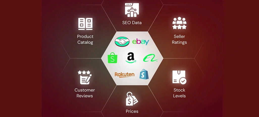 Importance of Marketplace Product Catalog Scraping