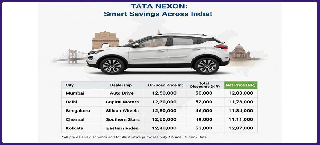 Comprehensive-Analysis-of-Market-Pricing-Dynamics