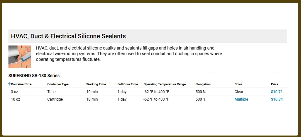 Driving-Competitive-Pricing-Strategies-through-Continuous-Market-Insights