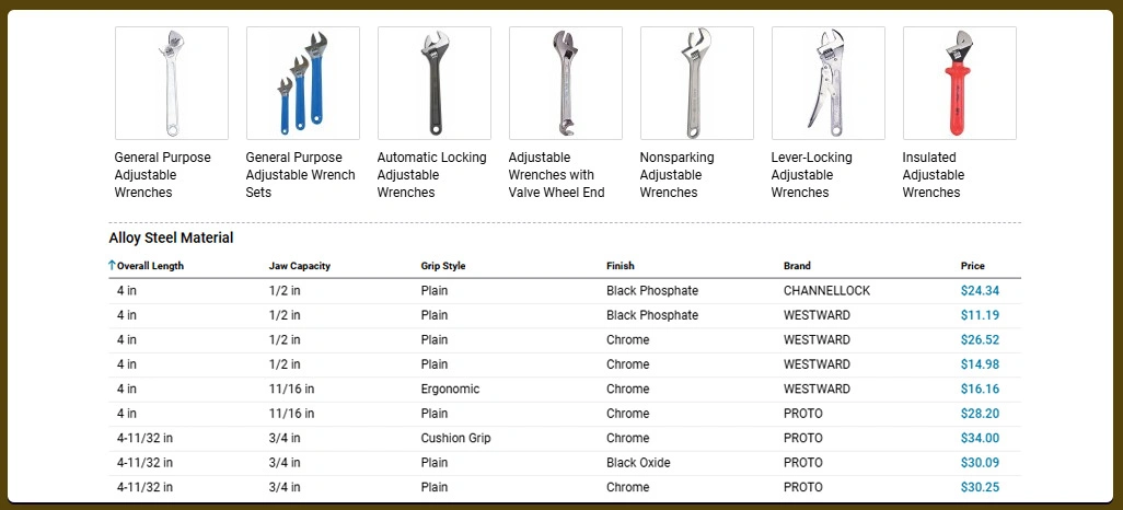 Improving-Industrial-Supply-Flow-with-Predictive-Stock-Management