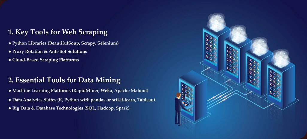 Behind-Retail-Insights-Tools-That-Drive-Smarter-Data-Decisions