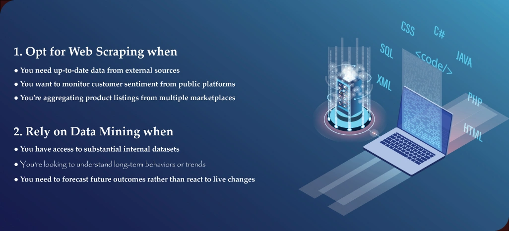 Practical-Use-Cases-of-both-techniques-for-Retail-Success