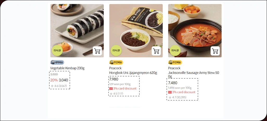 Gaining-Clear-Visibility-into-Product-Range-and-Assortment-Changes