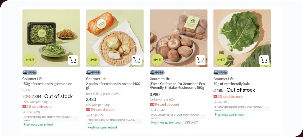 Leveraging-Demand-and-Inventory-Insights-for-Efficiency