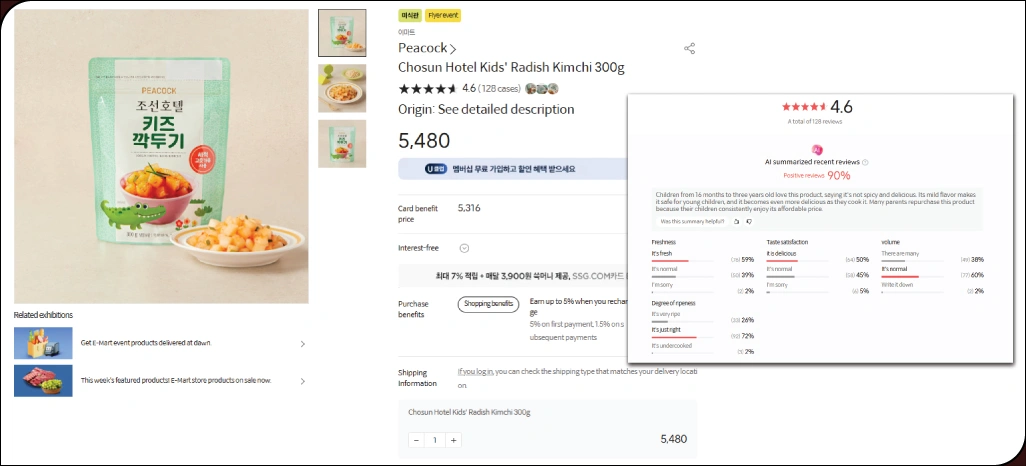 Understanding-Consumer-Behavior-for-Targeted-Growth