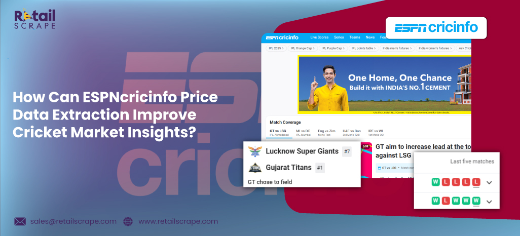 How-Can-ESPNcricinfo-Price-Data-Extraction-Improve-Cricket-Market-Insights