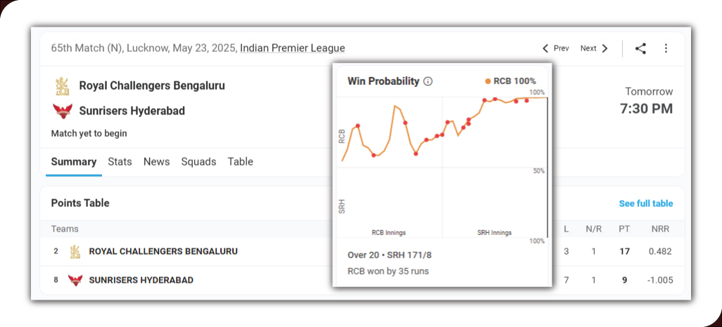 The-Evolution-of-Cricket-Analytics-and-Market-Intelligence