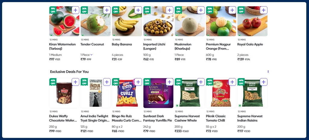 Designing-Delivery-Strategies-Based-on-Localized-Behavior