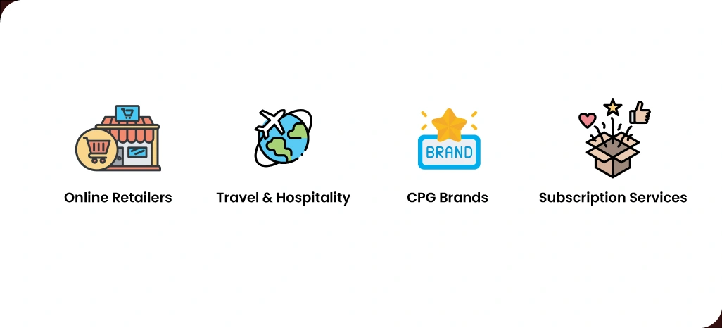 Industry-Wide-Use-Cases-for-Pricing-Intelligence