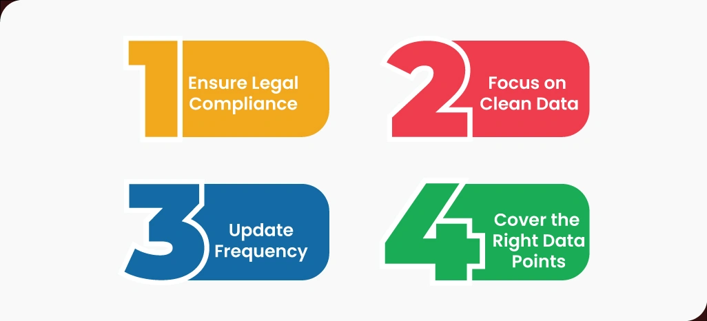 Smart-Guidelines-for-Ethical-and-Effective-Data-Collection