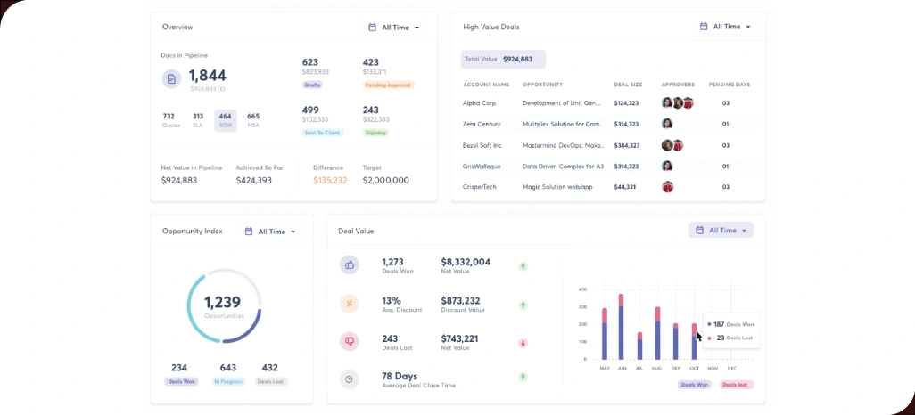 Strengthening-Market-Positioning-with-Competitor-Data-Insights