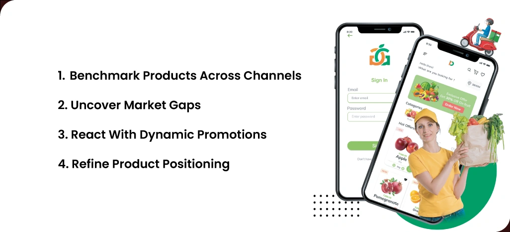 Turning-Pricing-Data-into-Strategic-Advantage