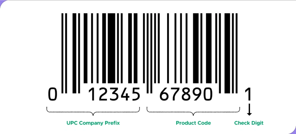 What-is-a-UPC-Code